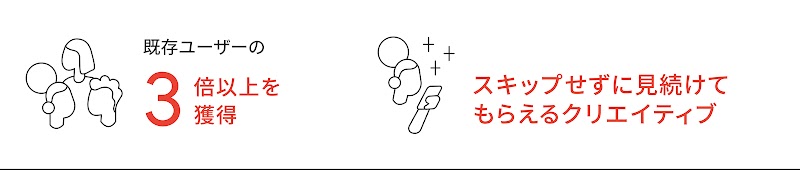 351_YTWA_PerformanceforAction_13_1600_220602_ver4