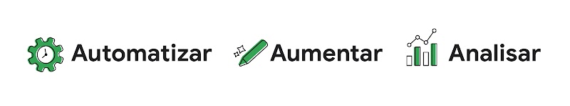 Textos com ícones referentes a Automatizar, Aumentar e Analisar.