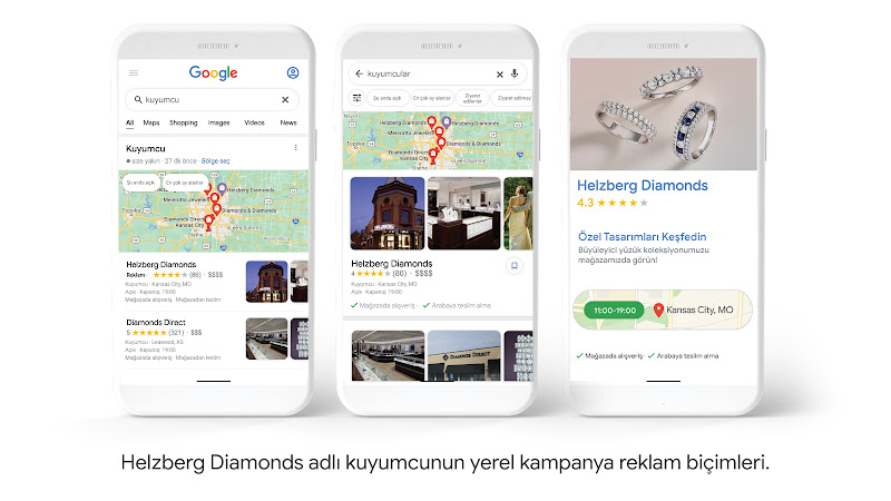 Pazarlama hedefine göre diğer reklam öğesi ipuçları - inline 04