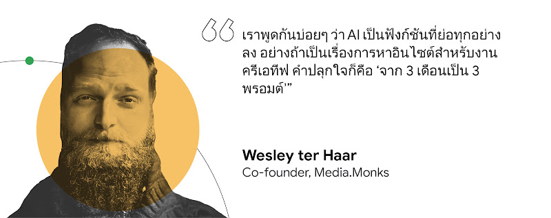 AI เป็นฟังก์ชันที่ย่อทุกอย่างให้เล็กลง โดยเฉพาะเรื่องการหาอินไซต์สำหรับงานครีเอทีฟให้ออกแบบโฆษณาเชิงสร้างสรรค์สำหรับการตลาด