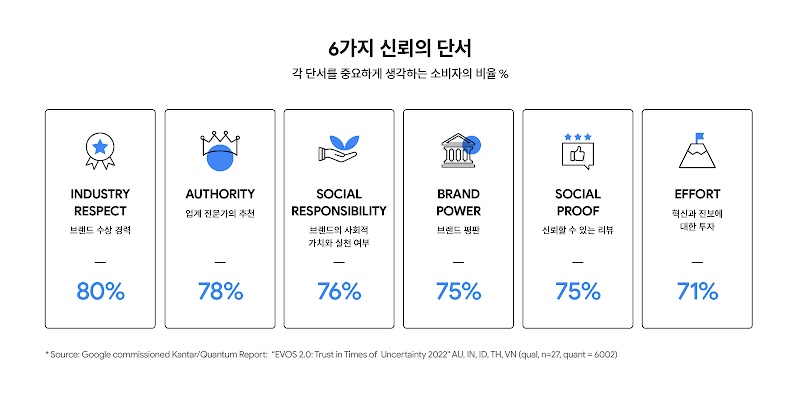 2307_GML Insight keynote_v1.3_Inline