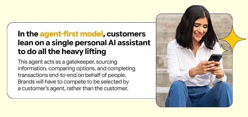 Diagram to explain "agent first model" The text will be displayed on the left and the image of the person will be displayed on the right. The right side depicts a smiling woman sitting on concrete steps looking at her smartphone, with a yellow star graphic floating next to her.