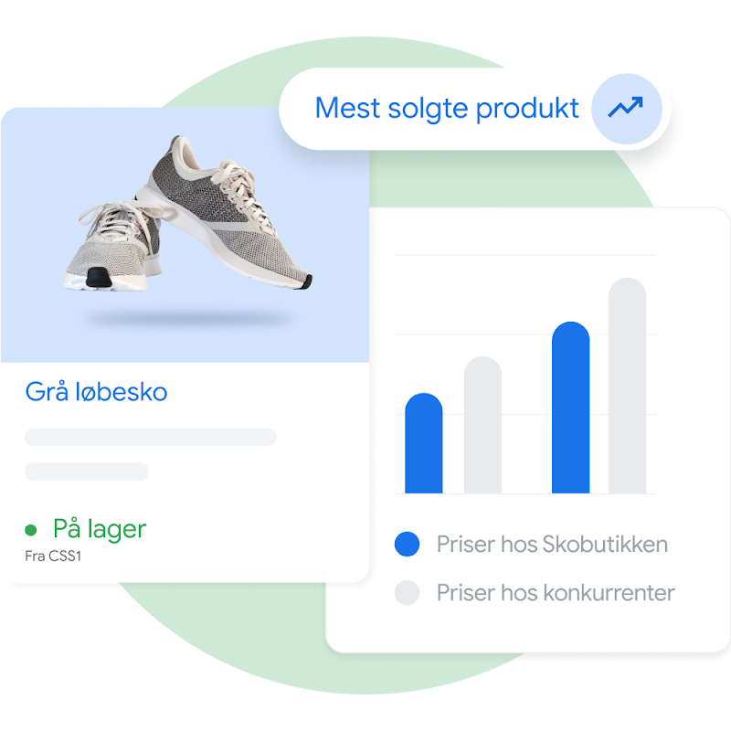 Moduler, som en bruger kan støde på i Merchant Center, herunder oplysninger om brugerens bedst sælgende produkter og en graf, der viser brugerens produkters konkurrencedygtighed på prisen sammenlignet med andre virksomheder med tilsvarende fortegnelser.