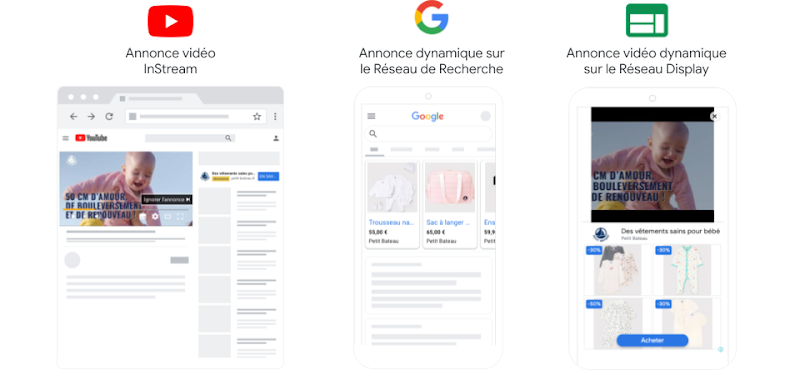 FINAL VERSION _ Keynote Hub Day Retail _ Google Perf Max & Petit Bateau Case.png