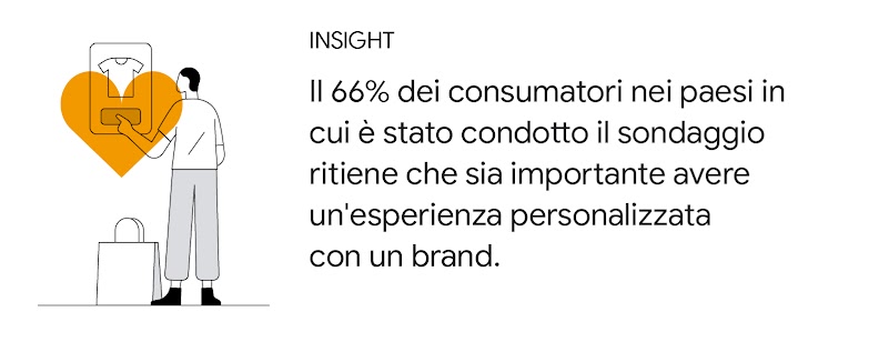 Una persona con pelle chiara e capelli corti scuri acquista dei vestiti nell'app del suo brand preferito. Insight: il 66% dei consumatori nei paesi sottoposti a sondaggio ritiene che sia importante avere un'esperienza personalizzata con un brand.