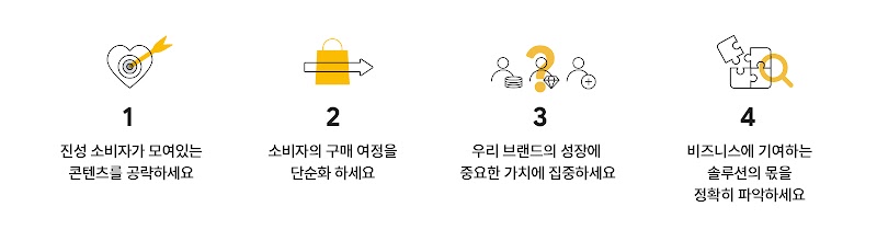 Think 2022 KR Solutions_inline