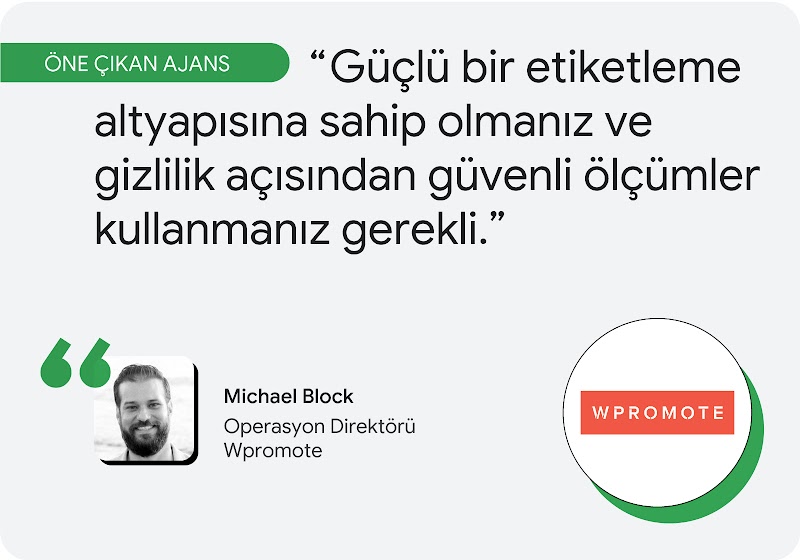 Öne çıkan ajans. Wpromote Operasyon Direktörü Michael Block, "Güçlü bir etiketleme altyapısına sahip olmanız ve gizlilik açısından güvenli ölçümler kullanmanız gerekli." diyor.