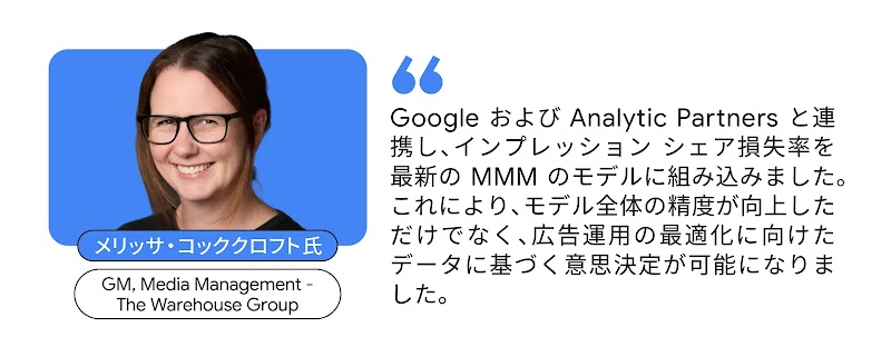 メリッサ・コッククロフト氏（GM, Media Management - The Warehouse Group）。Google および Analytic Partners と連携し、インプレッション シェア損失率を最新の MMM のモデルに組み込みました。これにより、モデル全体の精度が向上しただけでなく、広告運用の最適化に向けたデータに基づく意思決定が可能になりました。