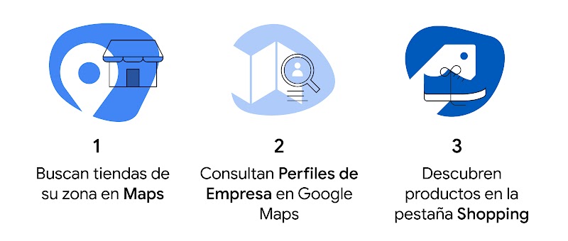 Guía de marketing para minoristas del 2022: Los consumidores recurren a Google a diario para hacer búsquedas y compras - inline 03