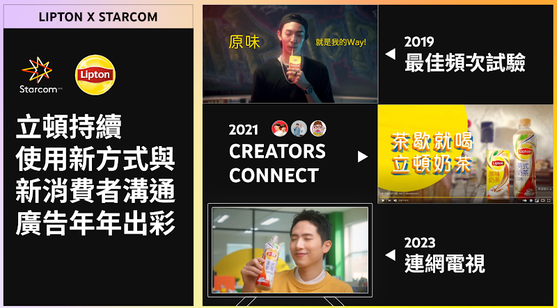 YouTube Brandcast case study _Lipton1