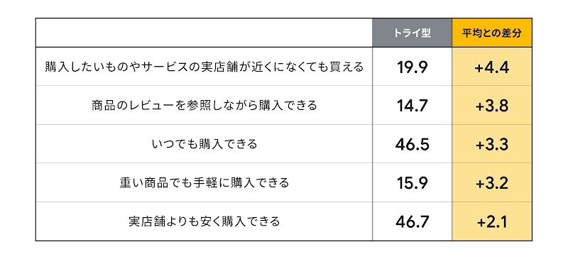 366_DEL_01_4_1600_220714_ver1