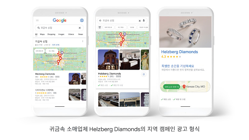 마케팅 목표에 따른 추가 광고 소재 관련 팁