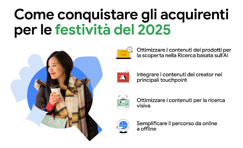 Un elenco con icone per ogni elemento chiamato "Come conquistare l'acquirente per le festività del 2025": ottimizza i contenuti dei prodotti per la scoperta tramite la Ricerca basata sull'AI e la ricerca visiva; integra i contenuti dei creator nei princip