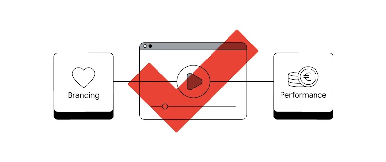 220803_TwG_yfood_Grafik1