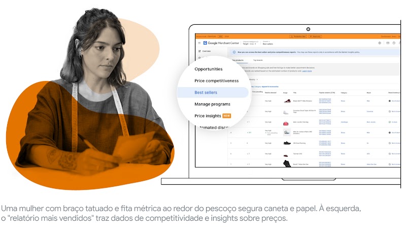 Uma mulher com braço tatuado e fita métrica ao redor do pescoço segura caneta e papel. À esquerda, um computador mostra a página do "relatório mais vendidos", com dados de competitividade e insights sobre preço