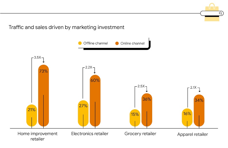 TwG-restoring retail-03.jpg