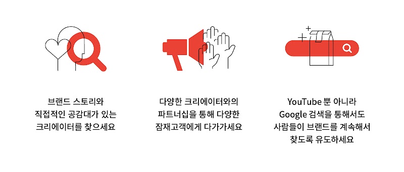 The creator effect: Why brands are turning to influencers and what this means for the future of shopping-1KO