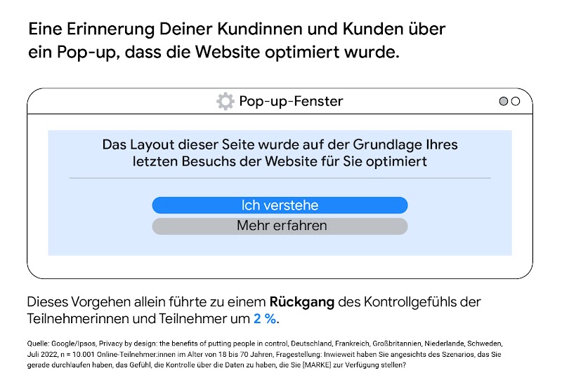2024_PbD_Article_Q4_inline2_DE_Test8