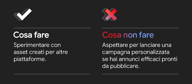 Una tabella a due colonne e due righe con un'icona di spunta bianca sopra Cosa fare: Sperimentare con assetti creati per altre piattaforme. E l'icona di una X rosa sopra Cosa non fare: Aspettare per lanciare una campagna personalizzata se hai annunci effi