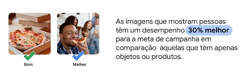 Conecte-se com mais autenticidade usando diferentes assets