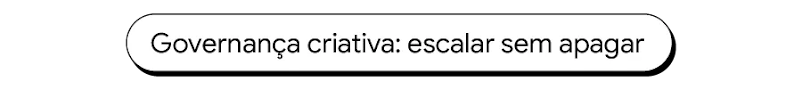 Governança criativa: escalar sem apagar