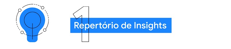 Repertório de Insights