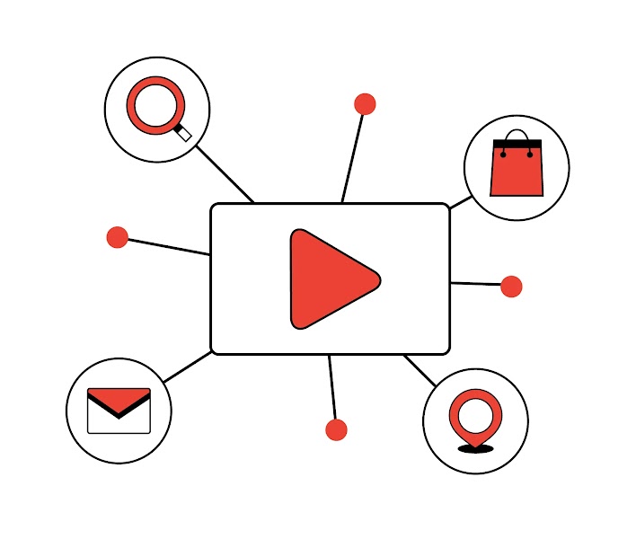 視聴から行動へ、「指名検索数」を最大化する YouTube 広告の真価