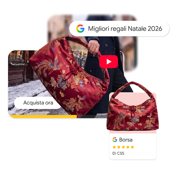 Un collage digitale che illustra un percorso di shopping natalizio per una borsa ricamata rossa, con una barra di ricerca Google per "Migliori regali di Natale 2026", uno snippet video di YouTube con un pulsante "Acquista ora" e una scheda prodotto Google Shopping a 5 stelle.