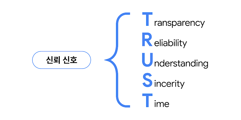 250813_GML Keynote_Inline_2