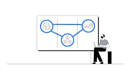 A man with a laptop sits on a block, looking at a whiteboard on the left. On it, 3 columns with an icon: a paper with a puzzle piece, an organogram, and a speech bubble with a star. Each icon is circled and connected to the others with a blue overlay.