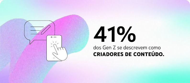 Sobre um fundo furta cor,  um balão de mensagem e um celular. 41% dos Gen Z se descrevem como criadores de conteúdo.