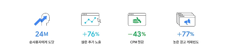 K Car case study_inline_2.png