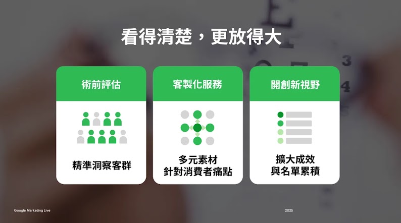 濰視以近視雷射三步驟：術前評估、客製化服務與開創新視野，構建成效與信任雙贏的品牌行銷流程