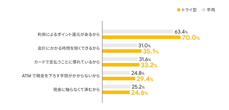 341_DEL_Try02_1600_220324_ver1