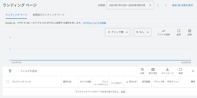 6-実績データ一覧