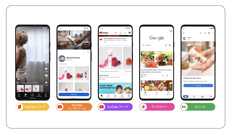 デマンド ジェネレーション キャンペーン