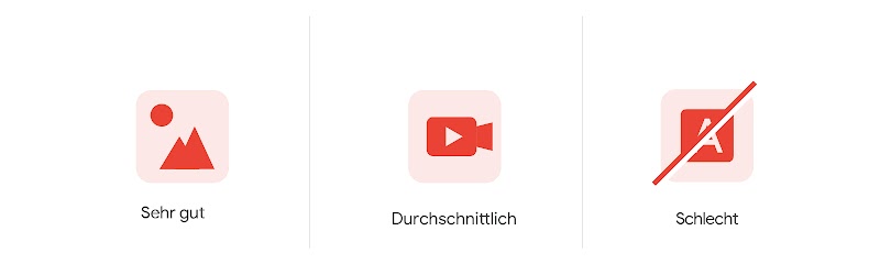 Für Werbemittel-Tests  ausreichend Zeit einplanen