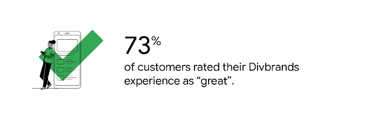 Express delivery: How to meet consumer needs in new markets - inline