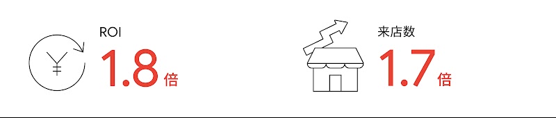 350_YTWA_BestSalesLift_09_1600_220601_ver3