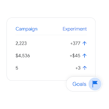 UI of a calendar for performance comparison.
