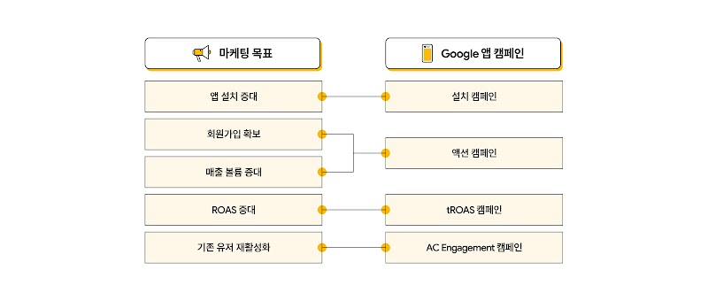 Successful brand cases amidst uncertainty_Inline_7