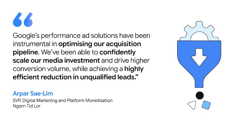 Arpar Sae-Lim, SVP, Digital Marketing and Platform Monetisation, Ngern Tid Lor, Krungsi (Bank of Ayudhya), shares how Meridian improved ad optimisation, marketing measurement, ROI, qualified lead volume, optimising their acquisition pipeline