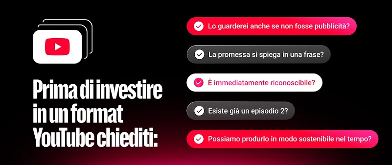 Infografica con la domanda iniziale e 5 punti di verifica con spunta per la valutazione di un format YouTube.