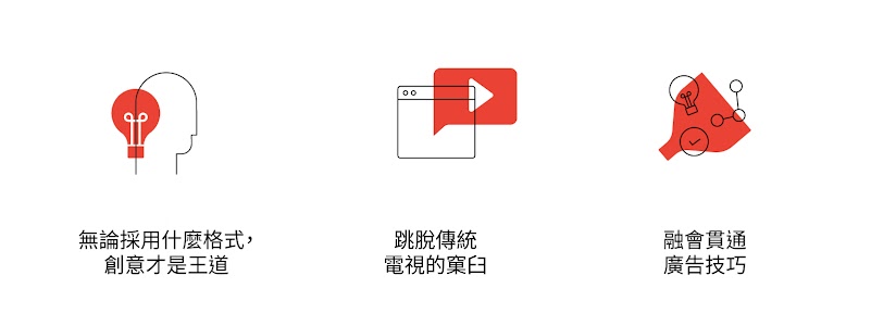 提升內容行銷成效的三大要訣：1.無論採用什麼格式，創意才是王道 2. 跳脫傳統電視的窠臼 3. 融會貫通廣告技巧