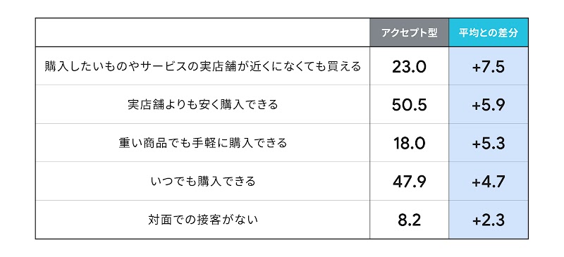 366_DEL_01_1_1600_220714_ver1