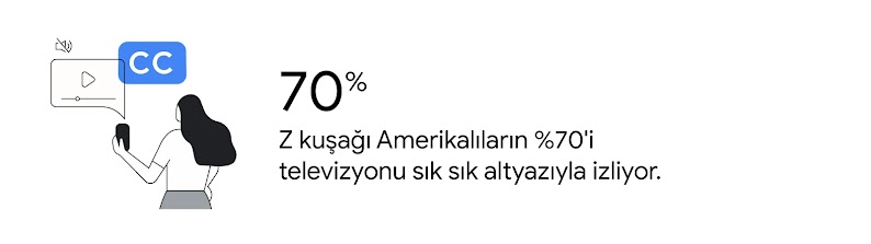 Resimde uzun saçlı bir kişi metin okuma özelliğini kullanıyor ve ekranda altyazı görünüyor. Yanda istatistikler gösteriliyor: Z kuşağı Amerikalıların %70'i televizyonu sık sık altyazıyla izliyor.