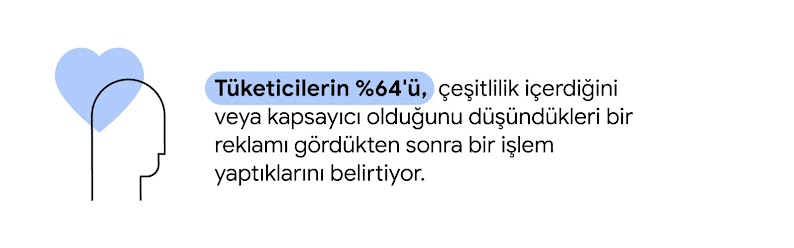 Çok çeşitli öğeler sayesinde daha samimi bağlantılar kurun - inline 07