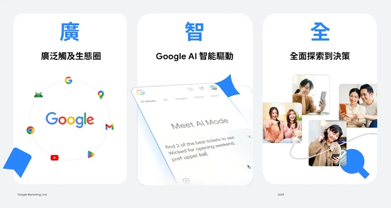 2025 TW GML-2 廣智全