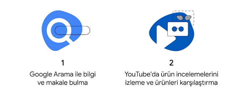 2022 Perakende Pazarlama Kılavuzu: Her gün birçok müşteri Google ile ürünlere göz atıyor, ürünleri araştırıyor ve alışveriş yapıyor - inline 02