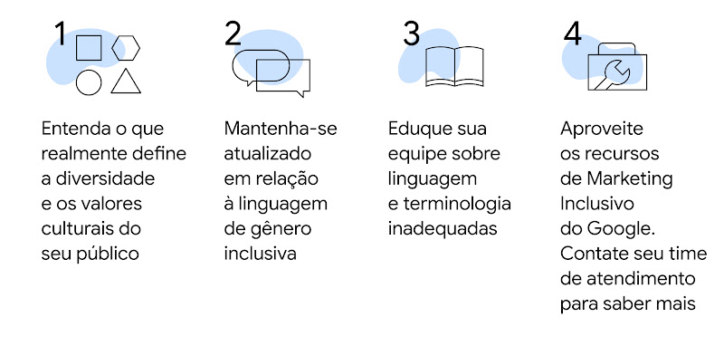 O desafio de entender consumidores que não cabem mais em uma caixinha só-6